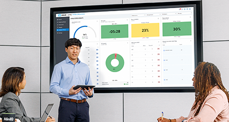AlinIQ System Operations | Core Laboratory at Abbott