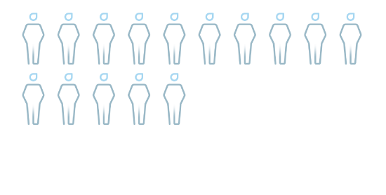 1,47-M-Symbol