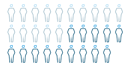2,8-M-Symbol