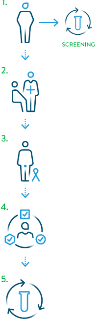 Symbol