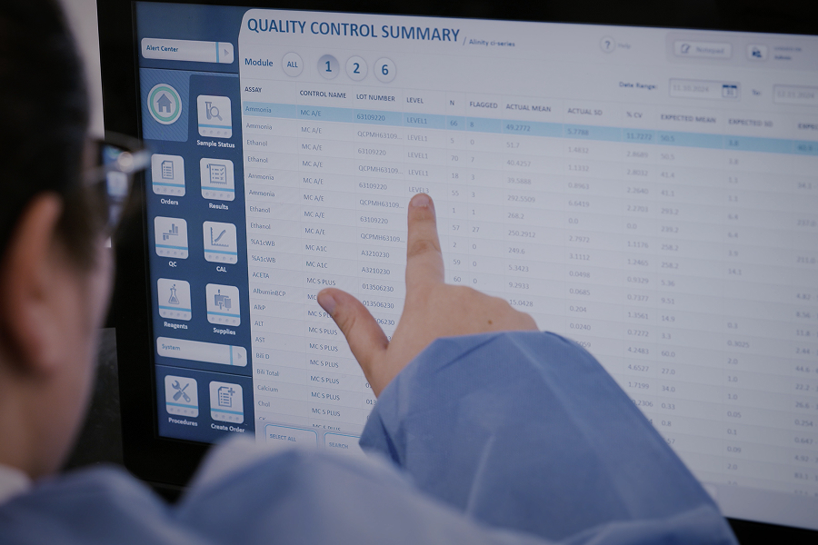 AlinIQ Insight dashboard