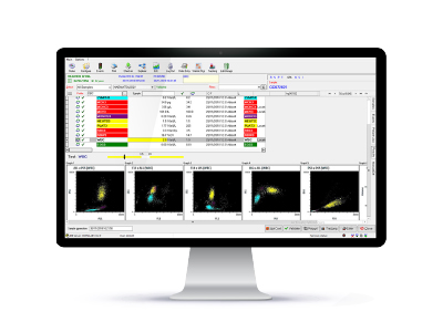 Middleware image