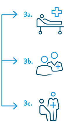 3 iconos de PSA libre