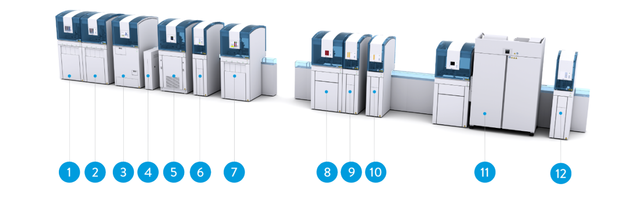 изображение модулей GLP Systems