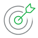 Lab-Performance-Benchmarking